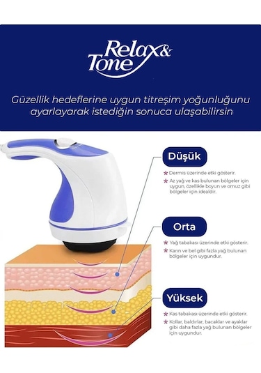 Relax Spin Tone Rl-060 Super Tone  Titreşimli Masaj Aleti Beyaz - Mavi