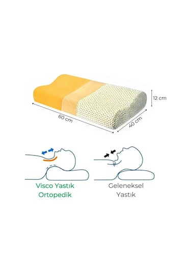 Visco Ortopedik Yastık 60x40x12 Cm 1 Adet Beyaz