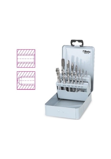 Kılavuz Takımı 428/C14