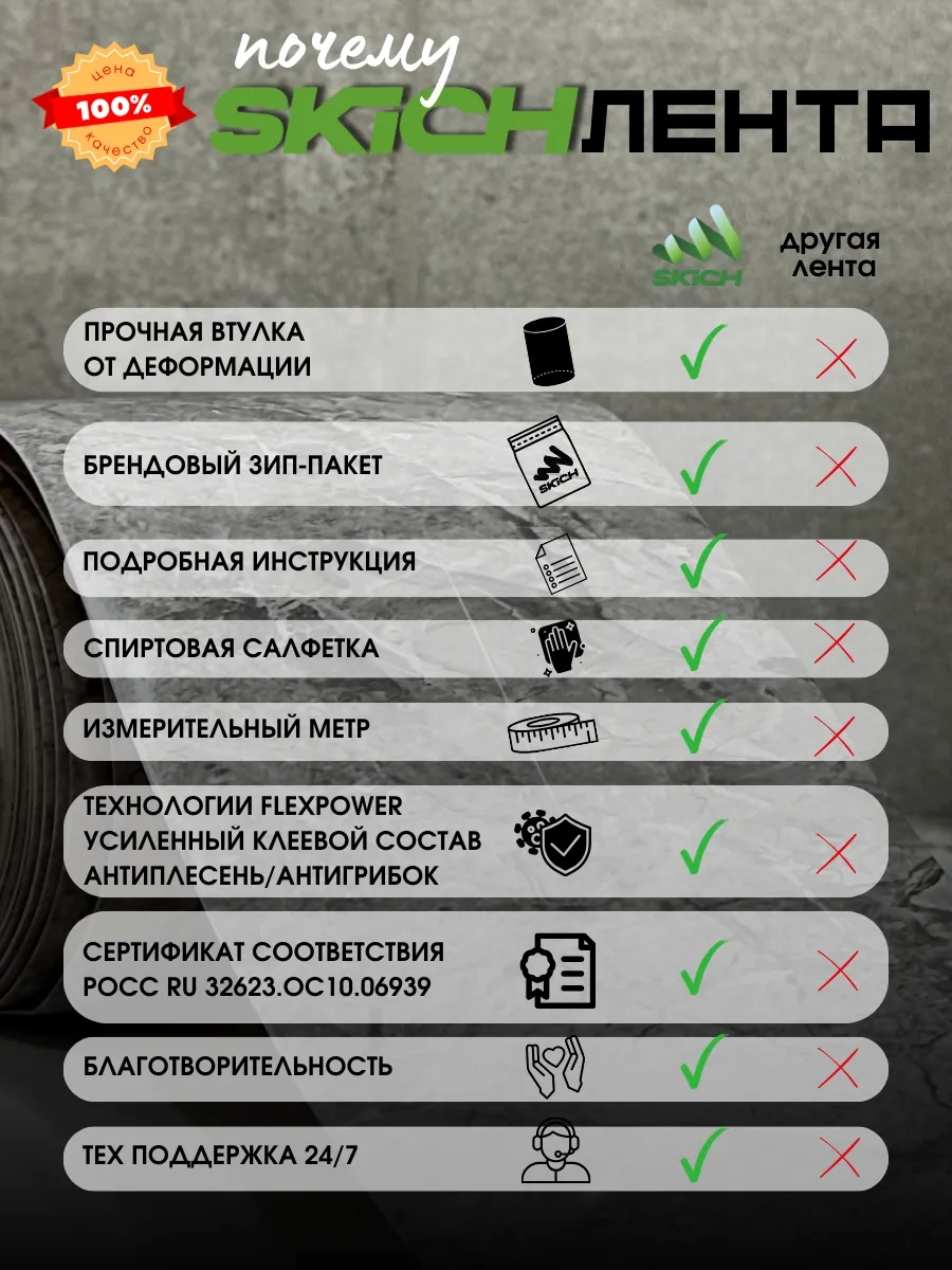 Skich Banyo Süpürgelik İçin Kendinden Yapışkanlı Kenar Bandı 301895984 Siyah