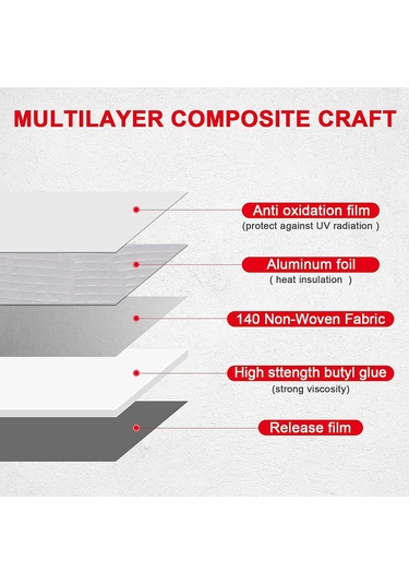 Springsun Voc İçermeyen Dış Mekan Butil Bant - Çok Amaçlı Sızdırmazlık & Onarım, Karavan/çatı/tekne İçin