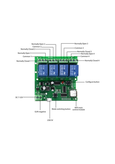 Ewelink Akıllı Uzaktan Kumanda Kablosuz Anahtarı Evrensel S2205