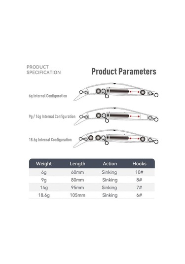 Novahub Krallık Sıcak Jerkbaits Balıkçılık Lures 60mm 6g 80mm 9g 95mm 14g 105mm 18.6g Batan Minnow Cazibesi Yüksek Kaliteli Sert Yemler İyi Eylem Wobblers - 9506-80mm-9g-07