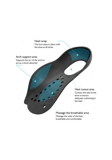 Xo-bacaklar Plantar Pro Astarı Ortopedik Düz Ayak Topuk Ağrısı Kemer Desteği M Eu 35-39