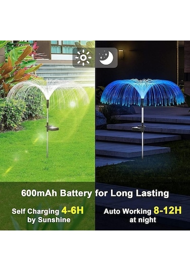 2023 Güneş Led Lamba ı Çim Lambası Ip65 Su Geçirmez Bahçe Noel Işıkları Rgb Cadılar Bayramı Noel Dekorasyon Bahçe Taraxacum Lambası C Sincere 2023 Güneş Led Lamba ı Çim Lambası Ip65 Su Geçirmez Bahçe Noel Işıkları Rgb Cadılar Bayramı Noel Dekorasyon Bahçe Taraxacum Lambası C Sincere