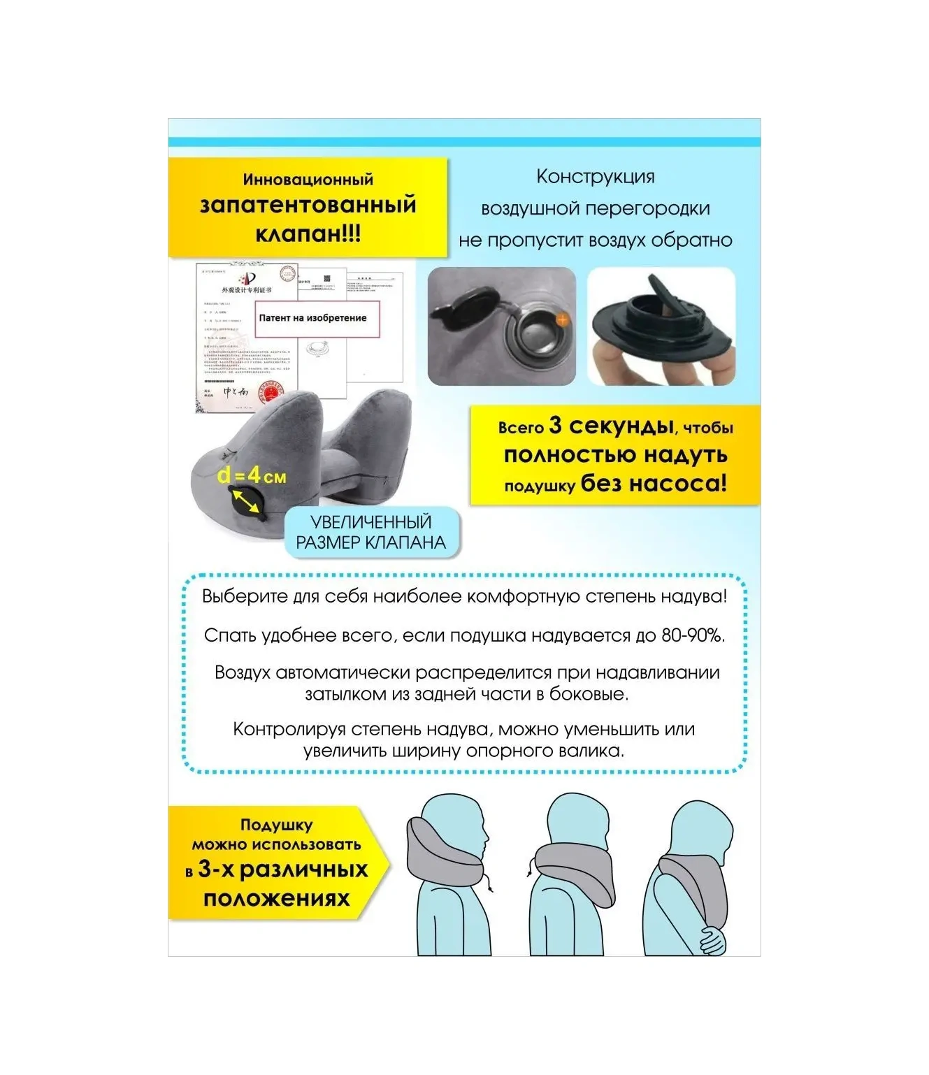 Travelsky H Şeklinde Seyahat Şişme Yastık 10921579