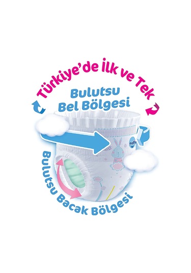 Molfix Külot Bebek Bezi Beden:4 9-14kg Maxi Mega Fırsat Pk 280 Adet 5'li