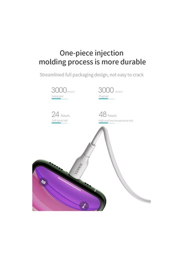 Geeksen Romoss Cb171 Veri Kablosu 1 Metre Uzunlukta - Hızlı Veri Transferi Ve Şarj İçin