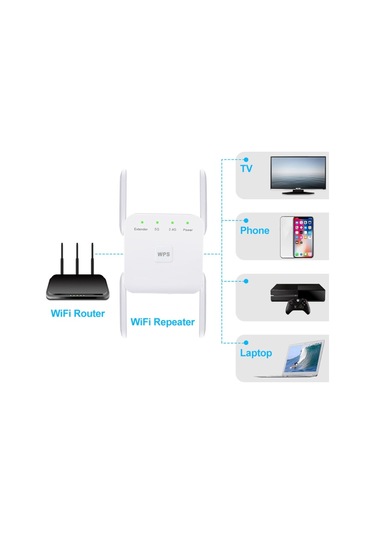 Sones 1200mbps 2.4g / 5g Wifi Genişletici Güçlendirici Tekrarlayıcı Ethernet Portunu Destekler Siyah Ab Fişi