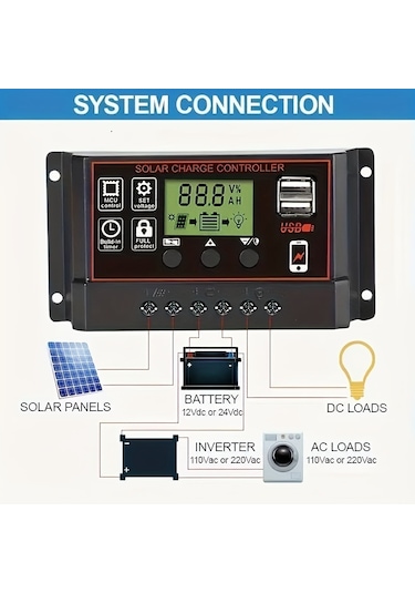 Lcd Ekranlı Usb Bağlantı Noktası Ve Çoklu Amp Seçenekleri İle Ayarlanabilir Solar Şarj Kontrol Cihazı