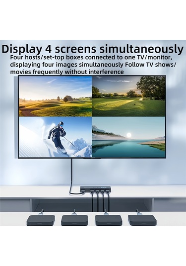 Teltree Hdmı Multi-viewer 4 Giriş 1 Çıkış - 4k/1080p Desteği, 4 Görüntü Modu, Eşsiz Geçiş, Ir Kumanda İle Kontrol Edilebilir Ekran Bölücü