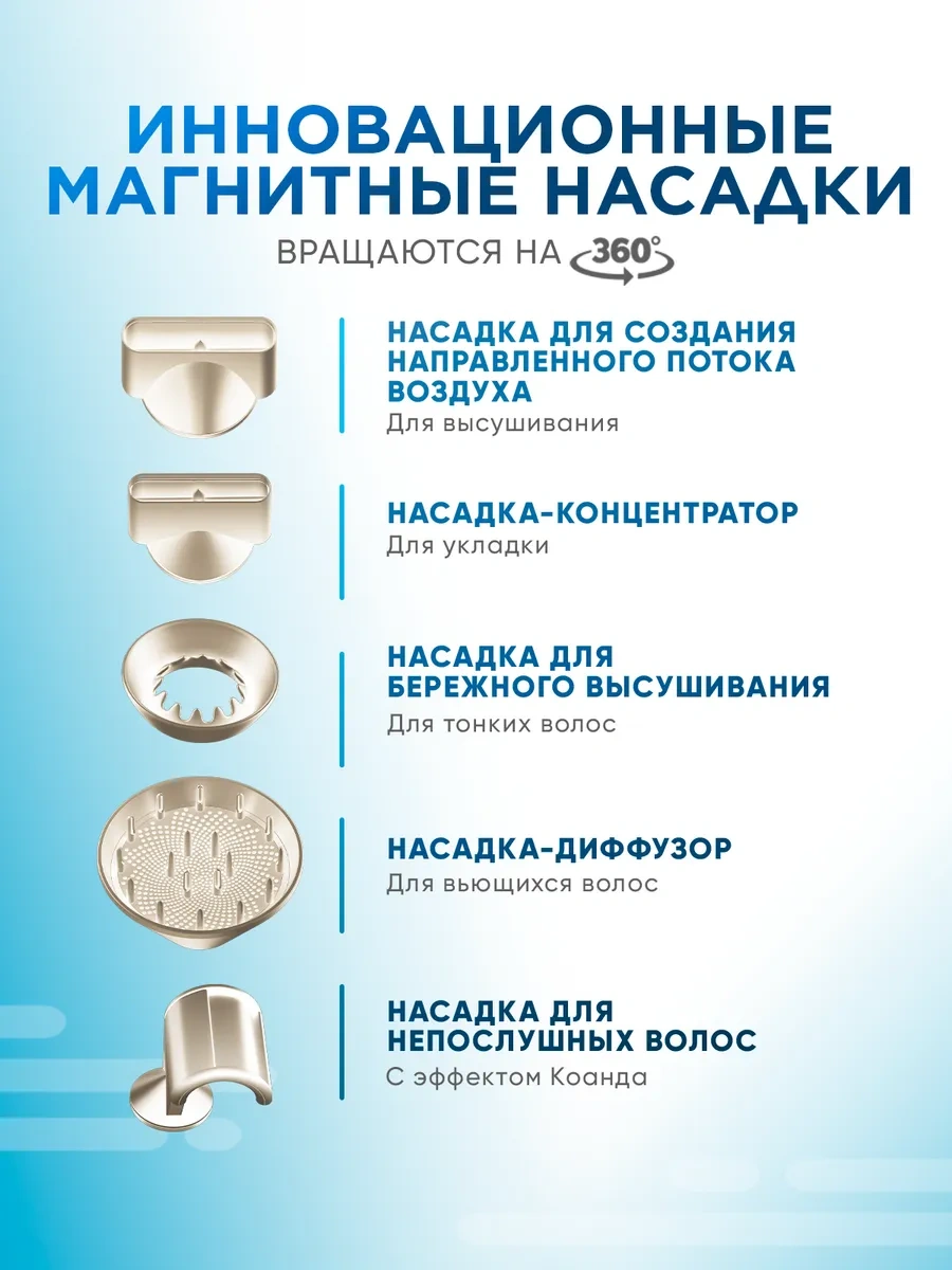 Welleya Profesyonel Küçük Saç Kurutma Makinesi, 5'i 1 Arada Aksesuarlı 360536797