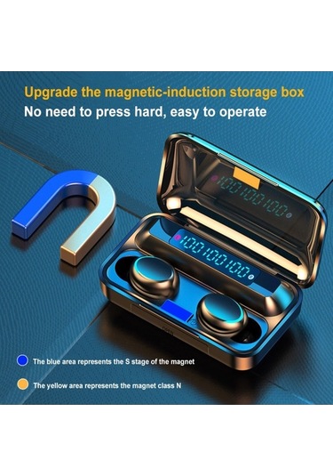 Primepickings F9 Bt5.0 Kablosuz Spor Kulaklık, Led Dokunmatik, Gürültü Azaltma, Ipx7 Su Geçirmez, Hi-fi Ses