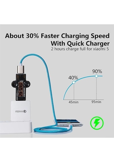 Mavi İos Uyumlu, Type-c Ve Mikro Usb İçin Ekstra Uzun 10ft Naylon Örgülü Usb Şarj Kablosu, Dayanıklı Ve Hızlı Şarj 1.5m Type-c