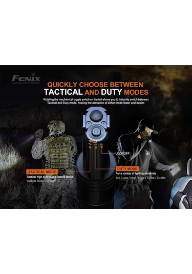 Fenix ​​Tk35ue V2.0. 5000 Lümen El Feneri Siyah