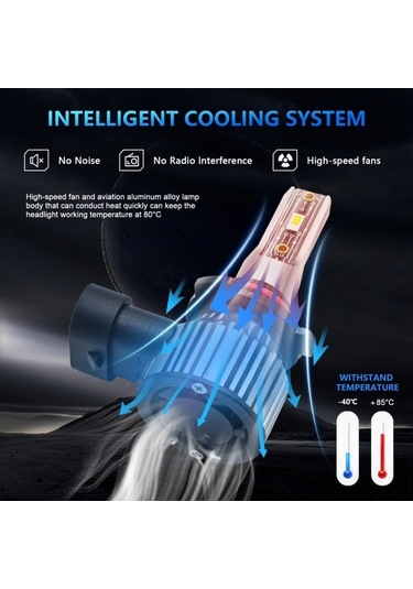 Artfulabode Parlak Led Ip68 Suya Dayanıklı Araba Farları, 9005/hb3 6500k 2 Adet 120w 12000lm