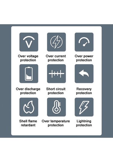 Trendooze Geeksen 3 Adet 1800mah Pil + 3 Yuvalı Pil Şarj Cihazı Usb Portu İle Gopro Hero 12/11/10/ Kamera Şarj Cihazı Vj