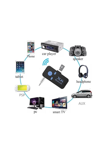 X6 Bluetooth Müzik Alıcısı 3.5 MM Aux Adaptör Araç Kiti