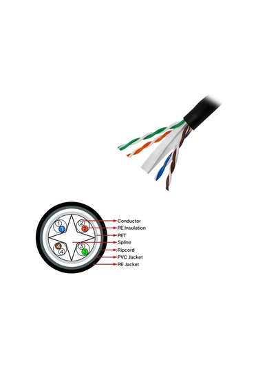 Frısby Fnw-cat624 305mt 0.58mm 23awg Cat6 Dış Mekan Utp Kablo