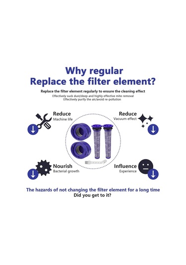 V8/v7 İçin Filtre,  V İçin Yıkanabilir Yedek Filtreler