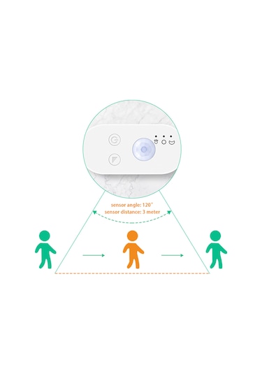 Youtek Usb Hareket Sensörlü Işık Şeridi, 4 Metre Su Geçirmez Led, 6500k Soğuk Beyaz, Ev İçin Esnek, Pır Kontrol, 3 Mod