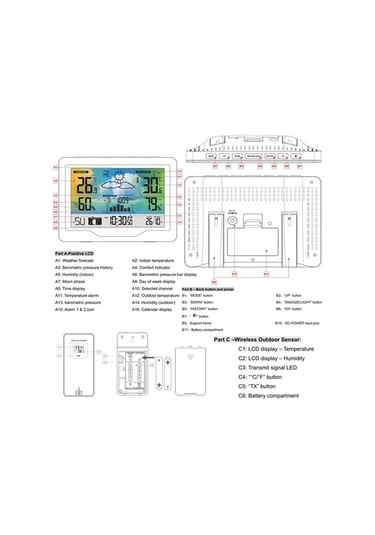 Xiaoguang Sensör Renkli Ekran Kablosuz Hava İstasyonu İle Çok