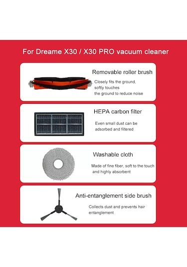 Cbtx Dreame X30 / X30 Pro Robot Süpürge Yedek Parçaları İçin Rulo Fırça