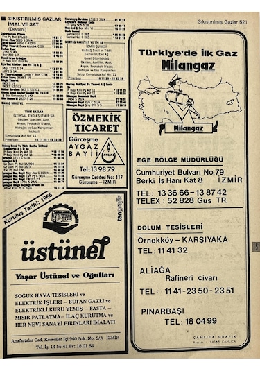 İzmir 1982-1983 Meslek Reklam İlanı Efemera S521
