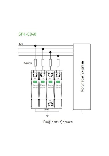 Sigma Sp4-C040 C Tipi Parafudr