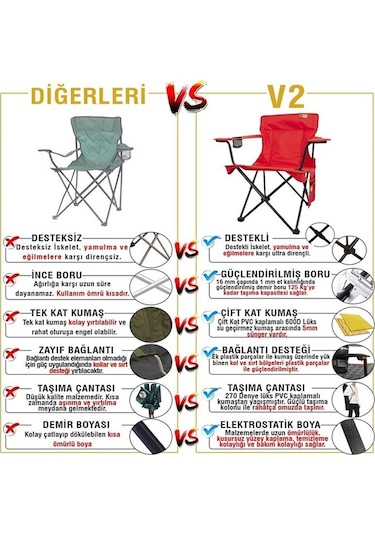 Funky Chairs V2 Kırmızı Kamp Sandalyesi XL Kırmızı