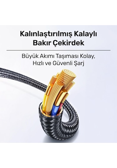 Usams Us-sj744 Type-c To Type-c 100w Meteor Efekt Ekranlı 1.2m Hızlı Şarj Ve Data Kablosu Antrasit