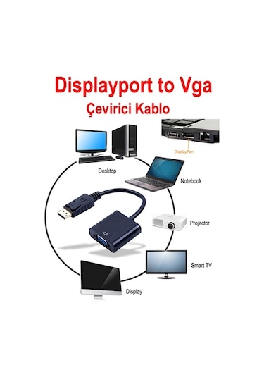 Display Port to VGA Çevirici Adaptör