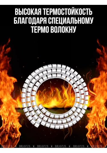 Bravus Kablo Organizatörü Esnek Örgü 2m Kablolar İçin Koruma 177213480