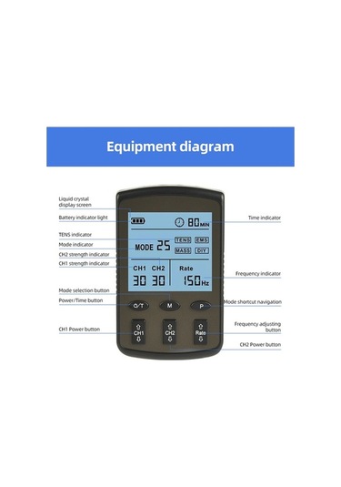 Artfulabode Ve Uyarıcı, Uyarıcı Ünitesi Tüpü Tens Seviye Rahatlatma Pedi Mod Masajı/dıy/ems Makinesi, Kas Kas Kanal İle. İçin Gümüş Güç Elektrot Elektrot Elektrot Çift Çift Arada Ağrı Adet 4'ü 30 3 25 2 1 Tz Gümüş