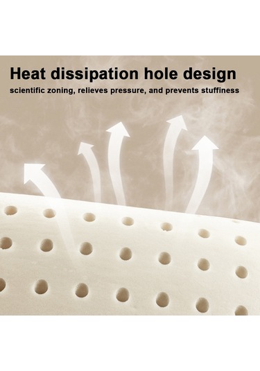 Springsun Yeşil Hafıza Köpük Yastık - Kamp, Seyahat Ve Öğle Dinlenme İçin Taşınabilir Boyun Desteği - Yavaş Geri Yayılımlı Ve Yıkama Kolay Kılıf Yeşil