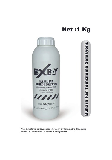 Yeni Nesil Buharlı Far Temizleme Sıvısı Far Parlatma Solüsyonu