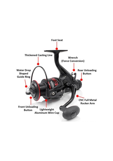 Teltree Coonor 4000 Model Çift Boşaltma Gücü Alüminyum Metal Başlı Dayanıklı Olta Makinesi