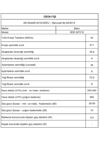 Beko BDE 6072 B 60 CM Duvar Tipi Davlumbaz