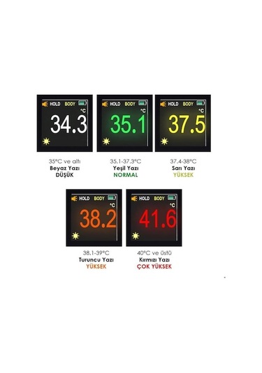 Prexiso Pit 20 İnfrared Temassız Ateş Ölçer Dijital Termometre
