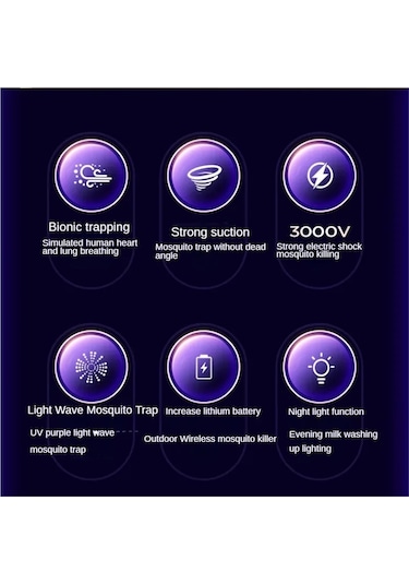 Jialan Uv Bug Işık Usb Şarj Edilebilir Elektrikli Fly Tuzak İç