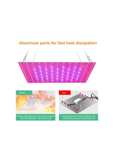 Dofolink 169 Led Kırmızı-mavi Spektrum Bitki Büyüme Lambası, İç Mekan Fide Yetiştirme Işığı, 100-277v, 12w Avrupa Standartı Şarj Aleti Diğer