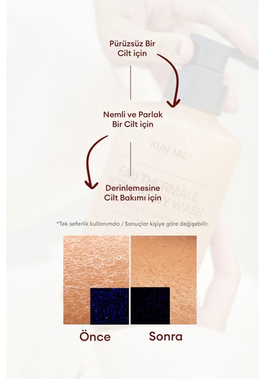 Kundal Eau Thermale Scrub Body Wash Leather Iris Menekşe 500 ML