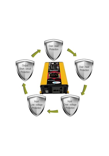 Sones Tang Iıı Nesil 12v İla 220v 6000w Lcd Ekranlı Ve Çift Usb'li Araç Güç Çeviricisi Sarı