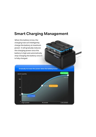 Amagisn Ad12 Panoramik Kamera Pil Şarj Cihazı 3 Yuvalı Siyah