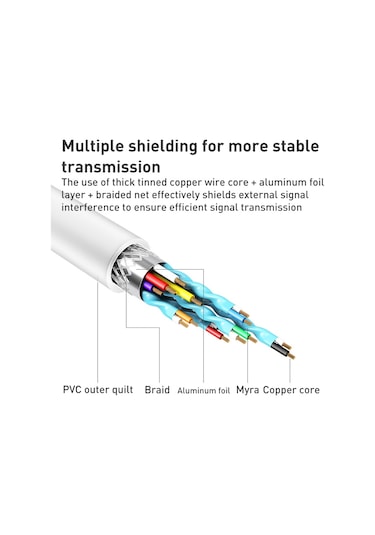 Sones 2,5 İnç Katı Hal Ve Mekanik Sabit Diskler İçin Tc44 Usb-c / Type-c - Sata Sabit Disk Sürücü Dönüştürücü Siyah