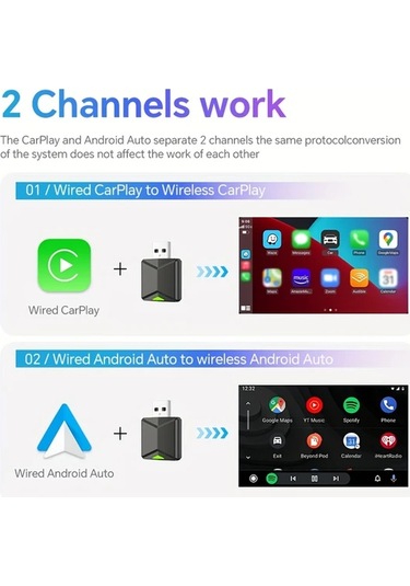 Motion003 Hang Jıng Gri 2si 1 Arada Kablosuz Carplay Android Otomatik Adaptör 50ghz Wifi Usb D