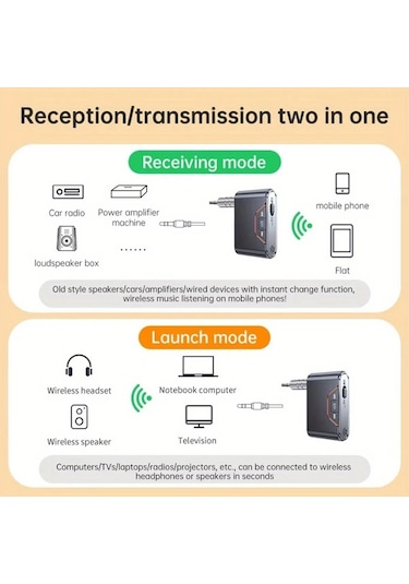 Honeybeeshop Bt-107 Kablosuz 54 Araç Adaptörü Usb C Tf Usb Çalma Şarj Edilebilir Pil Hands Free Arama