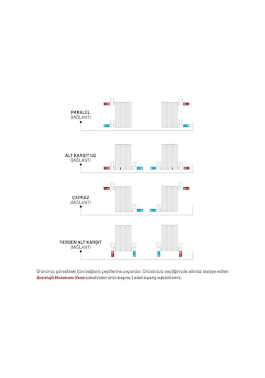 600mm x 1195mm Lilac Yüksek Isı Kapasiteli Dekoratif Yatay Beyaz Alüminyum Radyatör