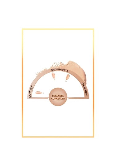 Note Cosmetique Collagen Concealer Spf 20 Kolajen Içerikli Göz Altı Kapatıcısı - 01 Açık