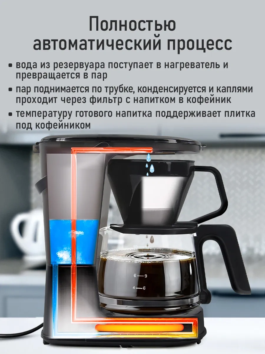 Stıngray 1.25 L Tekrar Kullanılabilir Filtreli Damlatmalı Kahve Makinesi 314257440